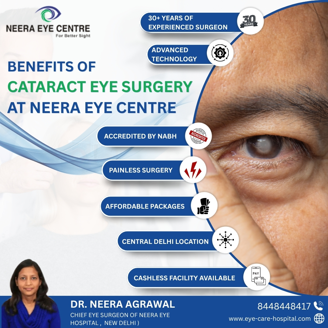 Best Cataract Surgery Hospital In Delhi